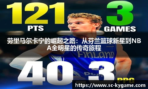 劳里马尔卡宁的崛起之路：从芬兰篮球新星到NBA全明星的传奇旅程